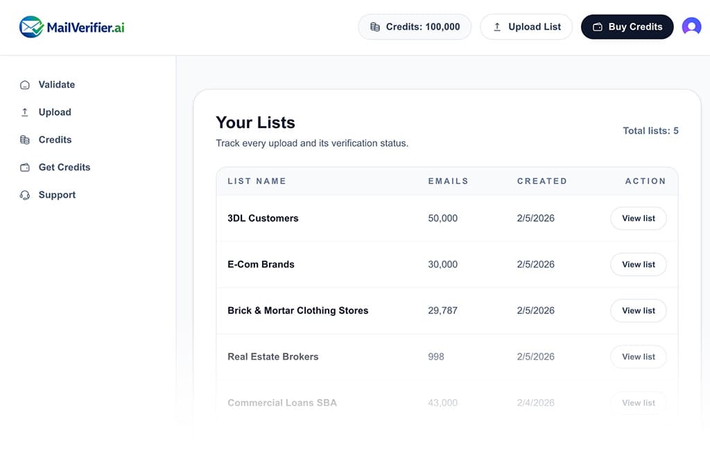 InboxGuard dashboard preview